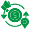 Asset Remarketing
