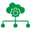 IT Asset Redeployment