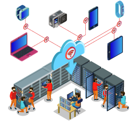 Supported-IT-Equipment-for-Secure-Data-Wiping