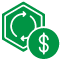 Asset Refurbishment & Value Recovery