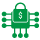 Secure IT Asset Collection & Chain of Custody