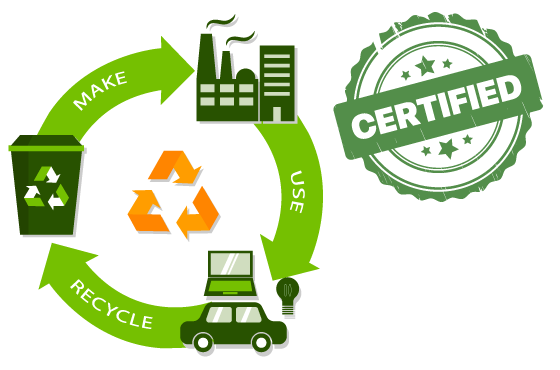 Destruction-Verification-&-Certification