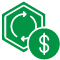 Best Asset Recovery Value