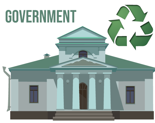 Government-E-Waste-Management