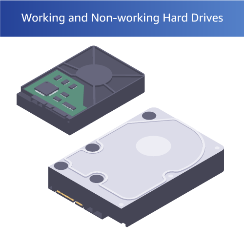 degauss both working and non working hard drives