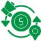 Remarketing of IT Assets 
